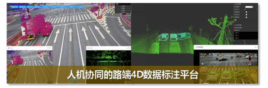 人机协同的路端4D数据标注平台